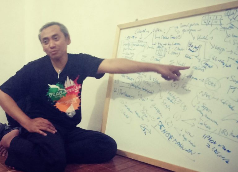 Basuki Suhardiman: Tani Pekarangan Efektif Menjawab Problem Ekonomi Petani